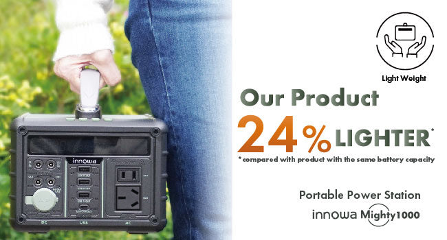 innowa Mighty 1000 Portable Power Station