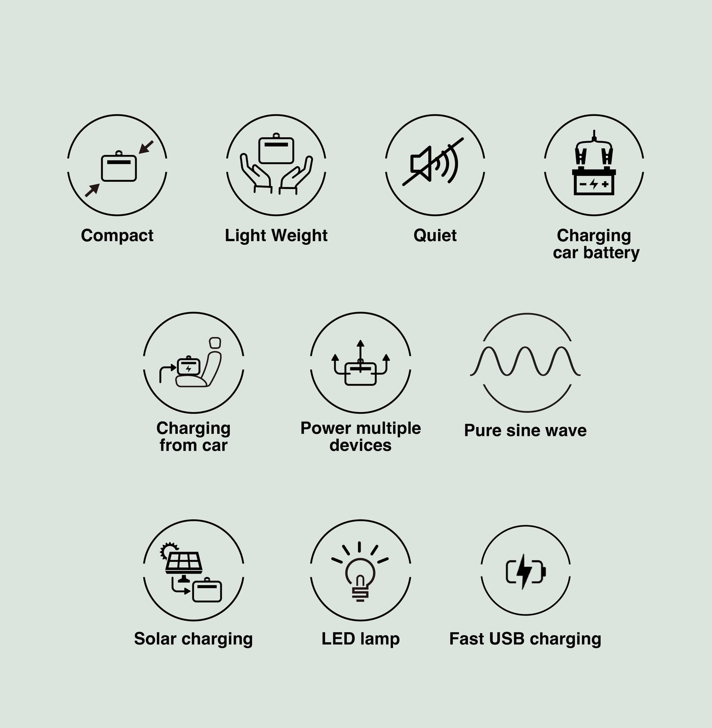 Mighty 1000 + Solar Panel 120