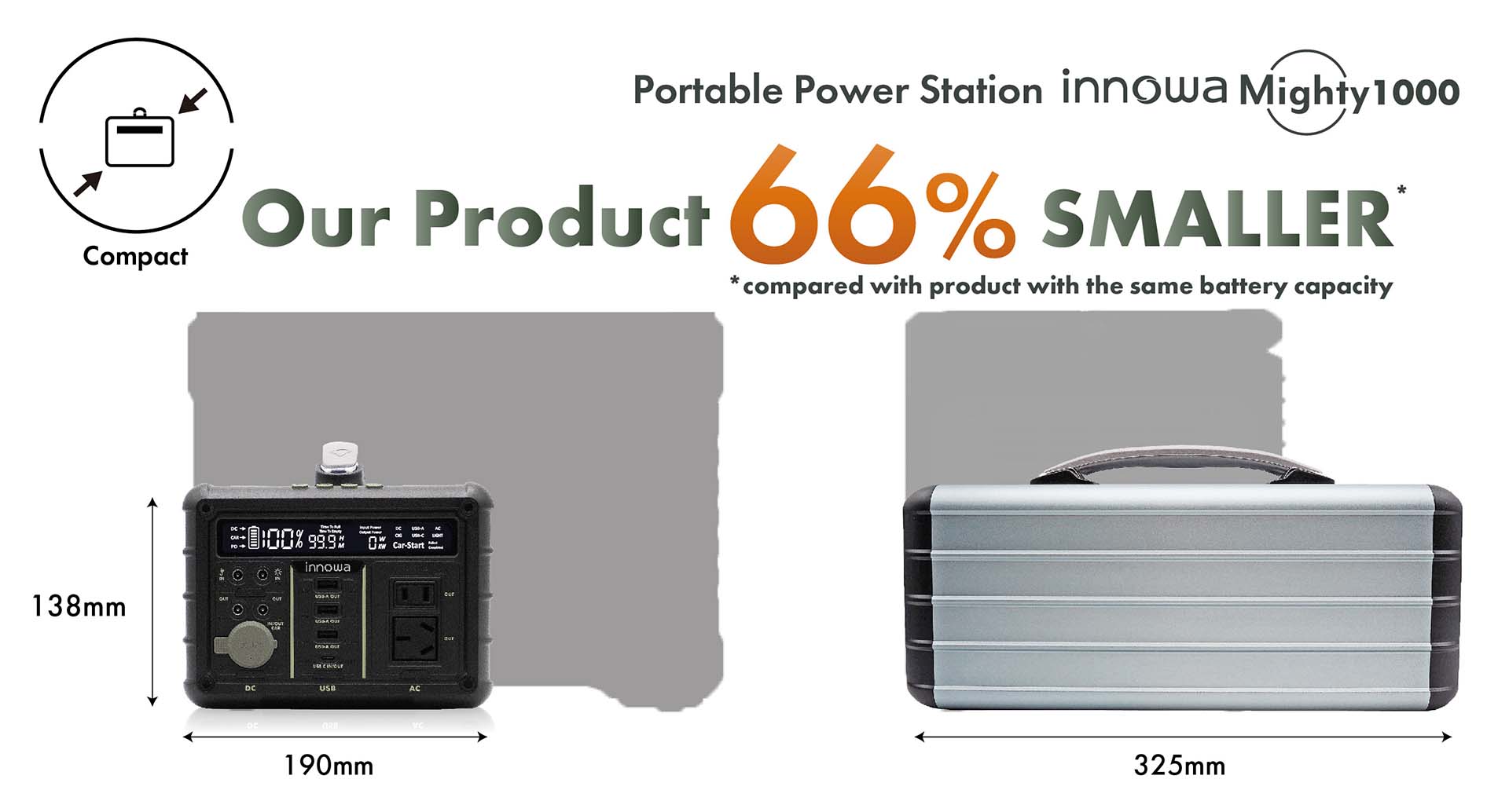 innowa Mighty 600 Portable Power Station