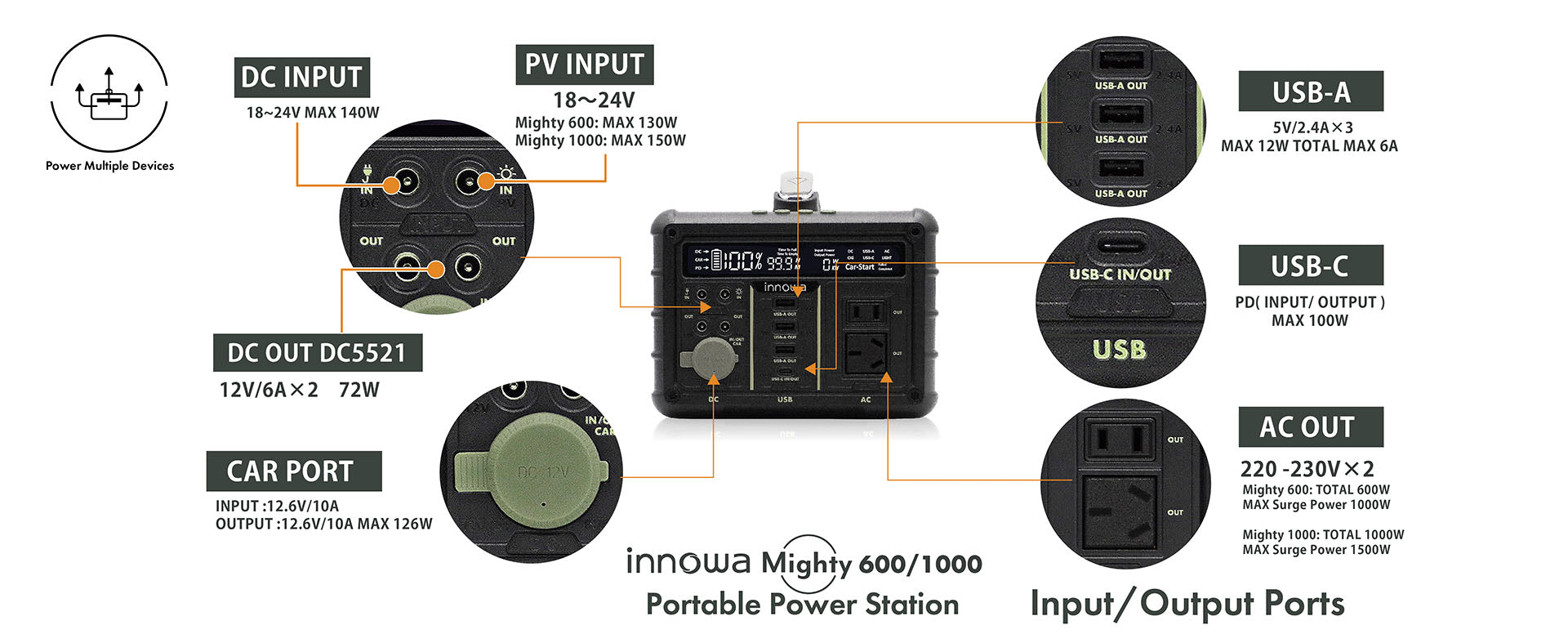 innowa Mighty 1000 Portable Power Station
