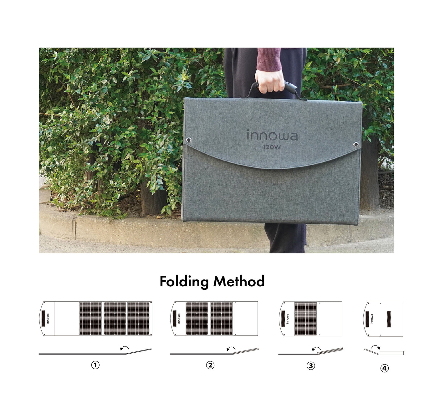 innowa Solar Panel 120