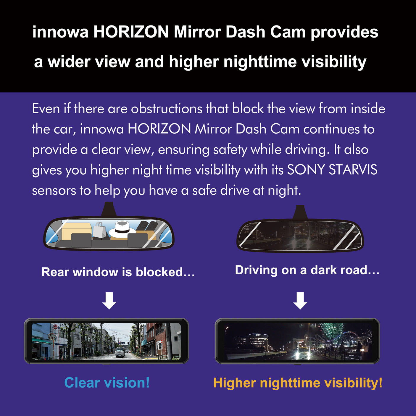 innowa Horizon Mirror Dash cam